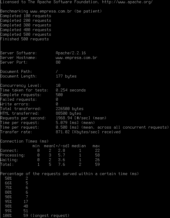 awstats04